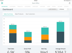 Hike POS: Dashboard