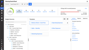 Planful: Planning Control Panel
