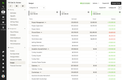 Houzz Pro: Budget