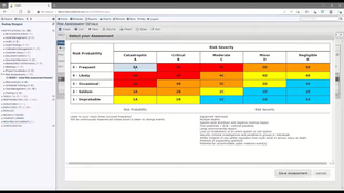 HQMS: HQMS Risk Management Assessment