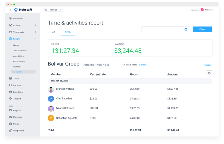 HubStaff TimeSheet Reports