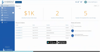 Hybrent: Dashboard