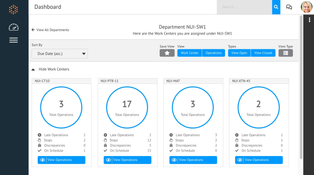 Solumina MES: Dashboard