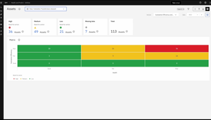 IBM Maximo: Equipment Health
