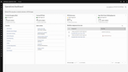 IBM Maximo: Operations Dashboard