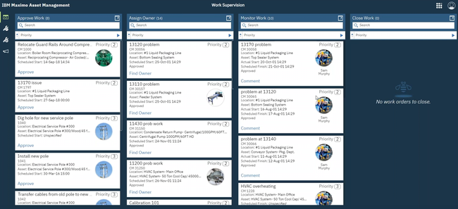 IBM Maximo: Work Supervision