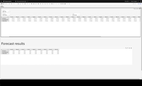 IBM Planning Analytics: Forecast Results Viewing