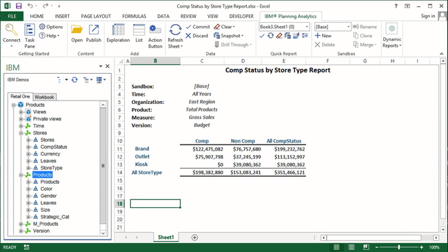 IBM Planning Analytics: IBM Planning Analytics Excel Report