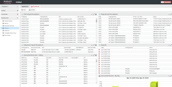 iCARaS EDI: Inbound Dashboard