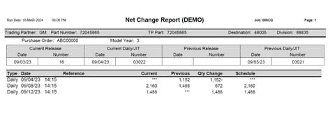 iCARaS EDI: Net Change Report