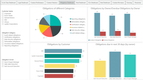 Icertis Contract Intelligence: Risk and Compliance