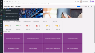 IFS Cloud: Inventory Central