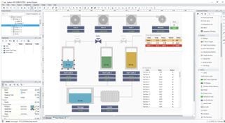 Ignition Perspective: Components