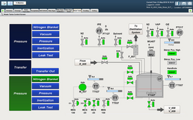 Ignition by Inductive Automation: Control Screen