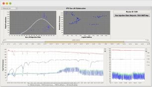 Ignition Perspective: Gas Lift Optimization