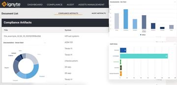 Ignyte Assurance Platform Screenshot