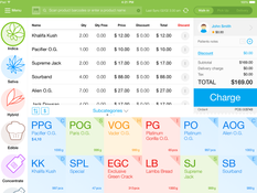 IndicaOnline: POS Dashboard