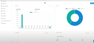 IndusTrack: Revenue Goals