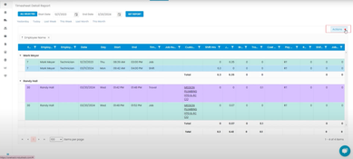 IndusTrack: Timesheet Detail Report