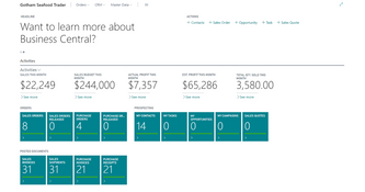 iNECTA Food ERP: Activities