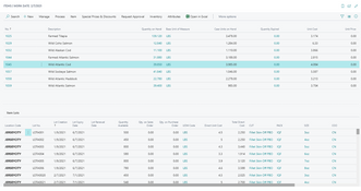 iNECTA Food ERP: Items