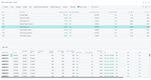 iNECTA Food ERP: Items