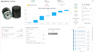 Eptura Asset: Inventory Details