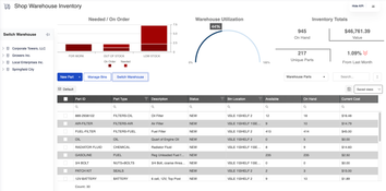 Eptura Asset: Warehouse Inventory