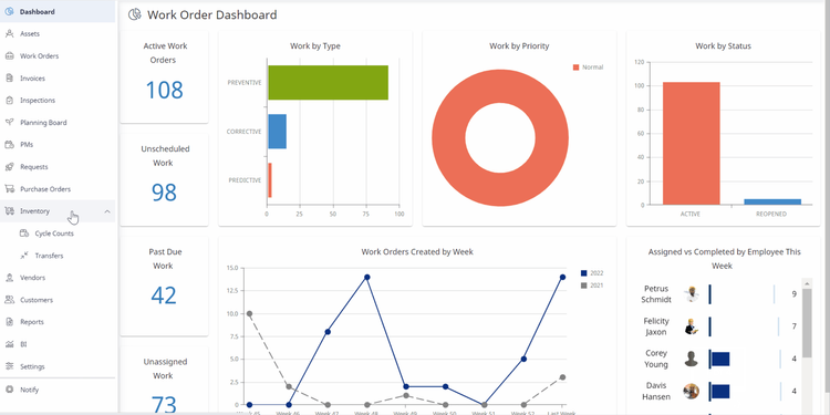 Eptura Asset Work Order Dashboard