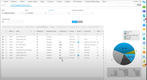 Infor CloudSuite Distribution: PO Demand Center