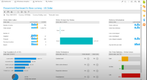 Infor CloudSuite Distribution: Procurement Dashboard