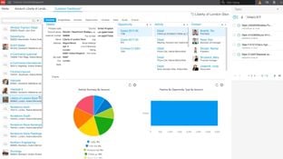 Infor M3: Customer Data