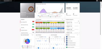 Infor CloudSuite Industrial Screenshot