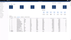 Infor CloudSuite Industrial: Sales Management