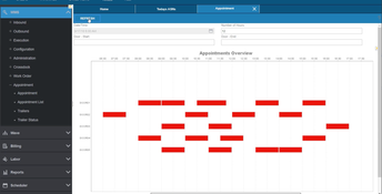 Infor WMS: Appointment Overview
