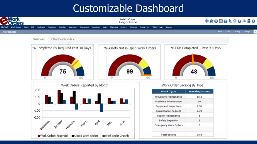 Efficient Small Tools Management - eWorkOrders CMMS/EAM