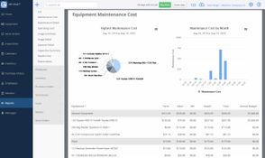 Maintenance Pro: Maintenance Pro Reporting