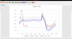 InSite Elevation Pro: Insite Elevation Pro