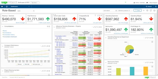 Sage Intacct: CFO Dashboard