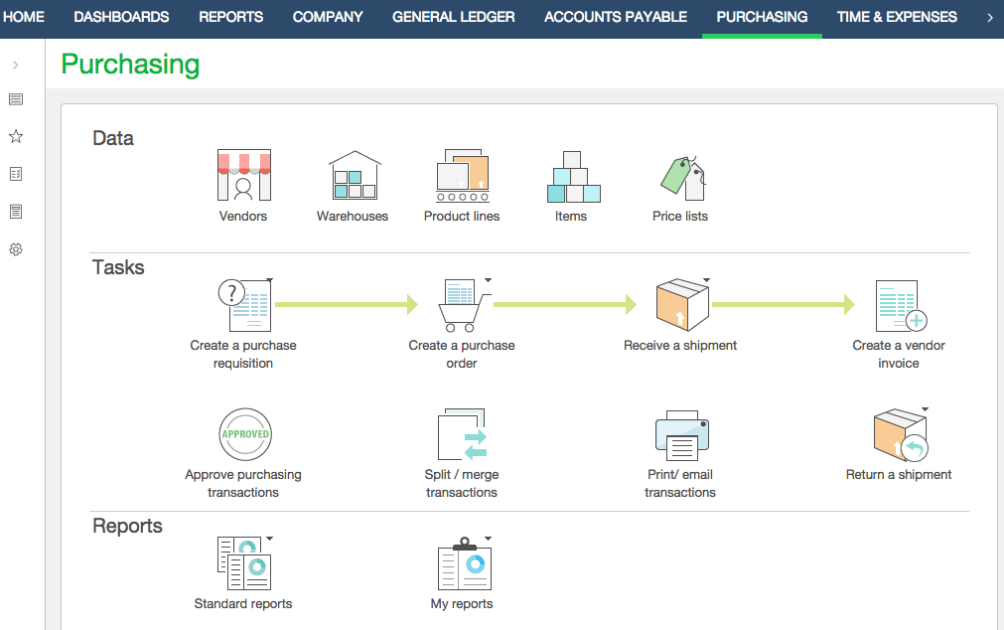 NetSuite vs. Sage Intacct 2023 Comparison Guide