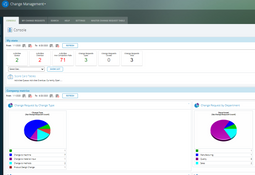 Intellect QMS: Change Management