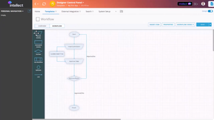 Intellect QMS: Designer Control Panel
