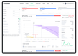 Intuendi: Dashboard