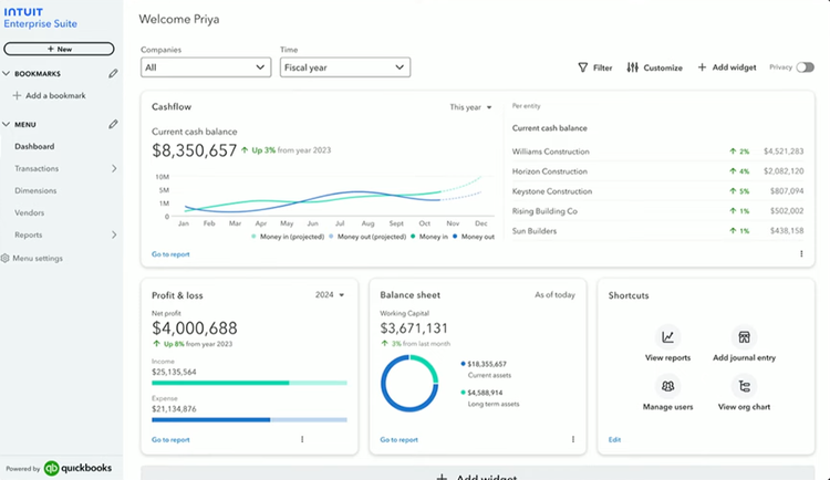 Intuit Enterprise Suite Dashboard