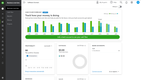 QuickBooks Online: Dashboard