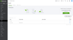 QuickBooks Online: Payroll Dashboard