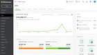 QuickBooks Online: Sales Dashboard