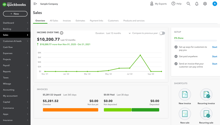 QuickBooks Online Sales Dashboard QuickBooks vs ERP