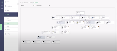 Ion Factory OS: Parts Trace