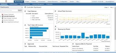 JAMIS Prime ERP: Controller Dashboard